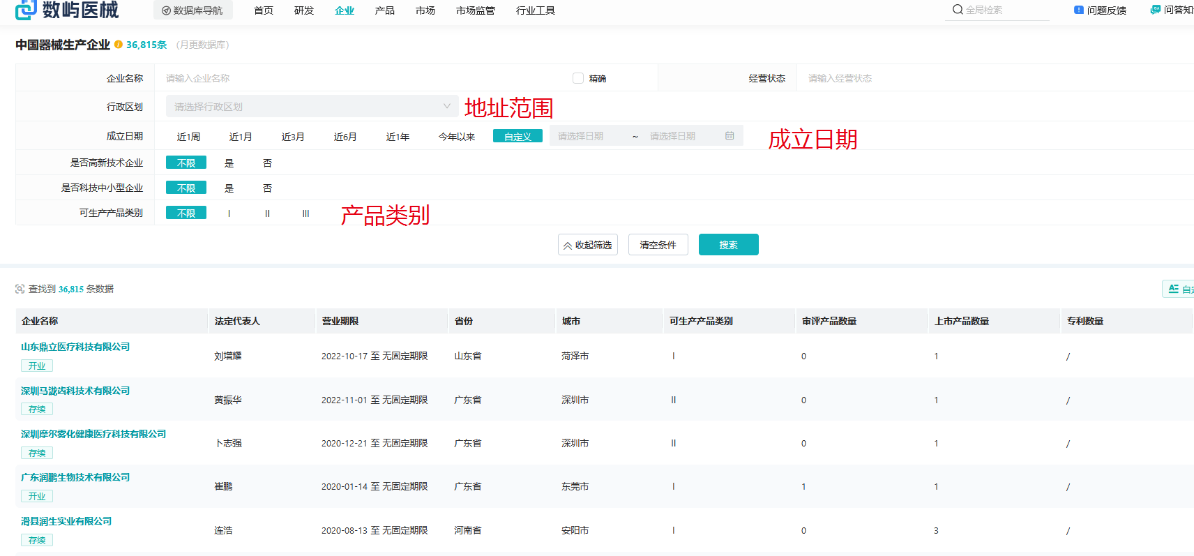 最新大全！全国医疗器械厂家制造商地址及联系方式查询方法！开云APP 开云官网入口(图3)