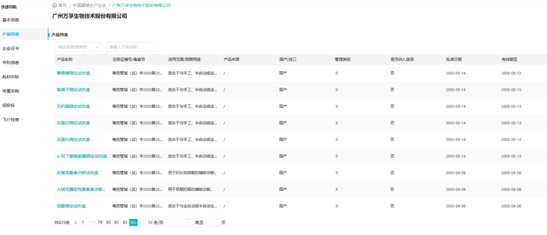 最新大全！全国医疗器械厂家制造商地址及联系方式查询方法！开云APP 开云官网入口(图6)