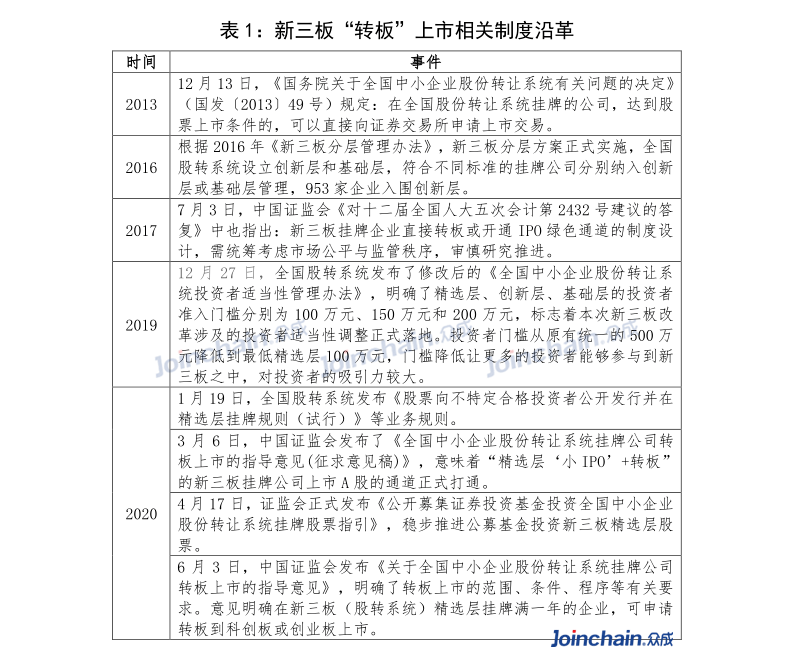 有哪些医疗器械独角兽你必须知道开云体育 