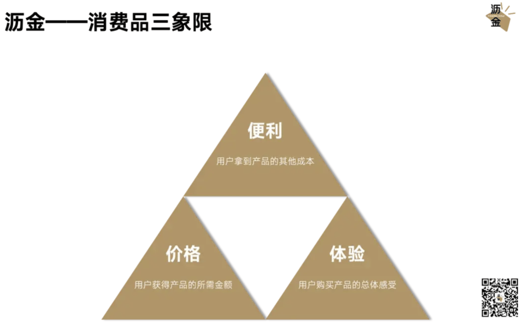 开云体育 开云官网披着保健品的外衣这个速溶咖啡疯了(图3)