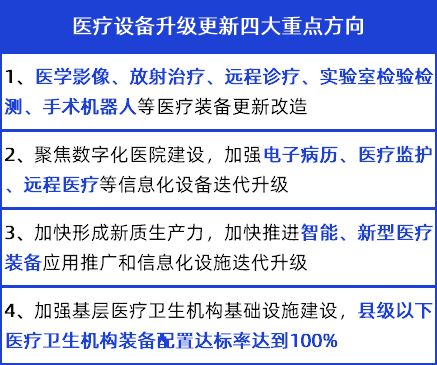 Kaiyun 开云体育28省发文！大批医
