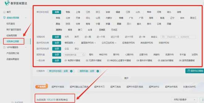 Kaiyun 开云体育28省发文!大批医疗设备升级换新医械厂家如何抓住机遇?(图6) Kaiyun 开云体育28省发文!大批医疗设备升级换新医械厂家如何抓住机遇?(图6)