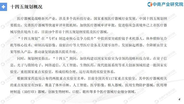 “十四五”中国医疗器械行业市场前景及研究报开云APP 开云官网入口告(图1)