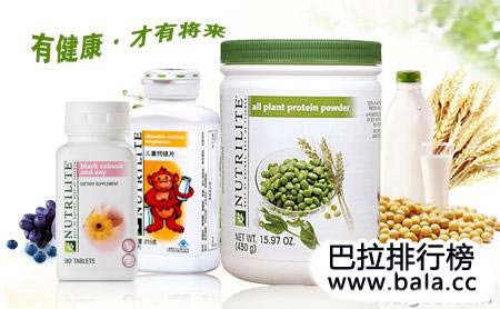 开云体育 开云官网全球排名前十的营养品都是哪些品牌？(图2)