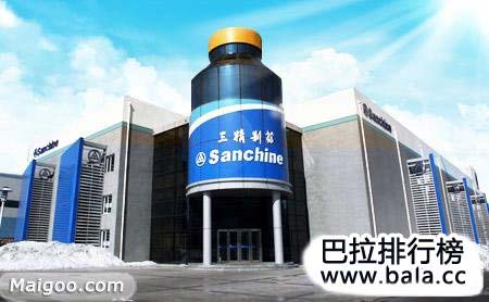 开云体育 开云官网全球排名前十的营养品都是哪些品牌？(图4)